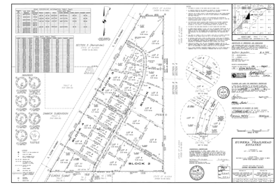 MLS: 23-11547