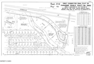 MLS: 1020230