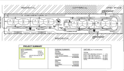 MLS: CRHD24209392