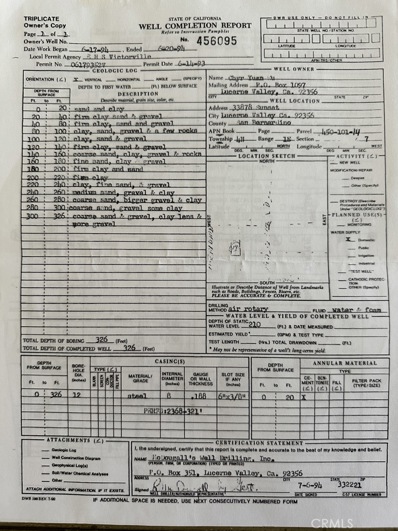 MLS: CV24045603