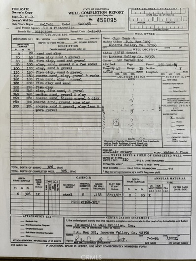 MLS: CV24045603