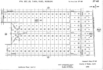 MLS: ND24194660