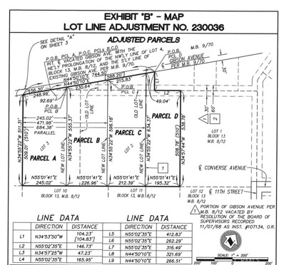 MLS: SW24101878