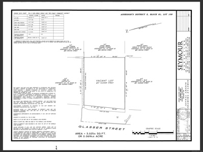 MLS: 24021543