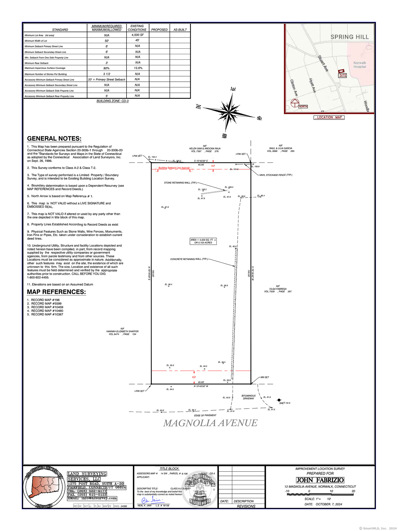 MLS: 24057010