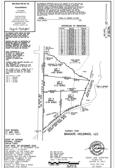 Lot #1 John Burroughs Road, Collins, GA 30421 - MLS#: 20119076