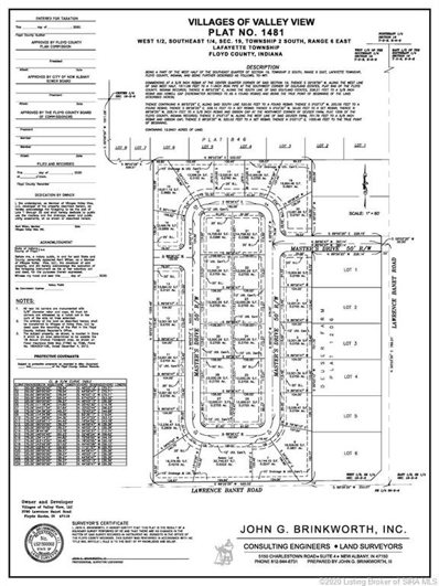 MLS: 2020011891