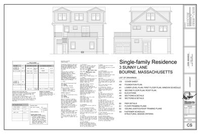 MLS: 22404409