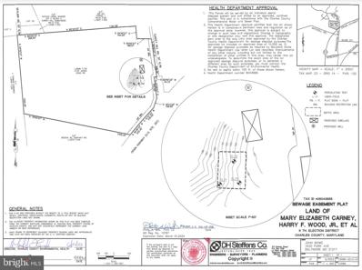 MLS: MDCH2024616