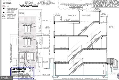 MLS: PAPH2366936