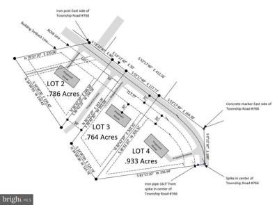 MLS: PAYK2061728