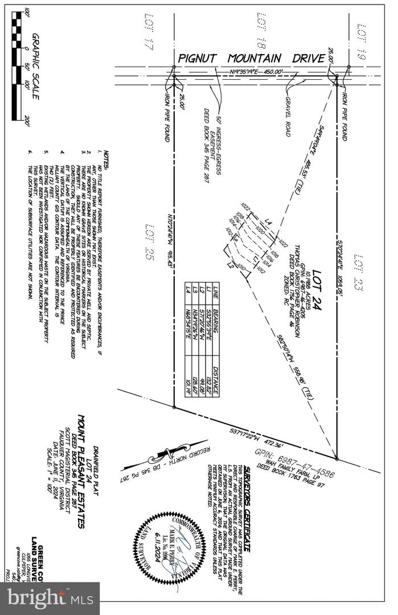 MLS: VAFQ2013214