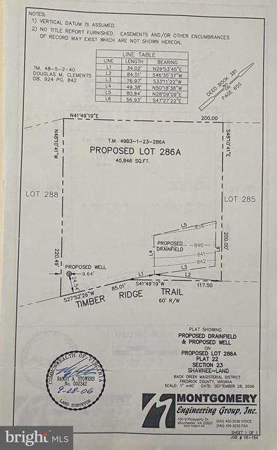 MLS: VAFV2022474