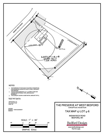 MLS: 4728476