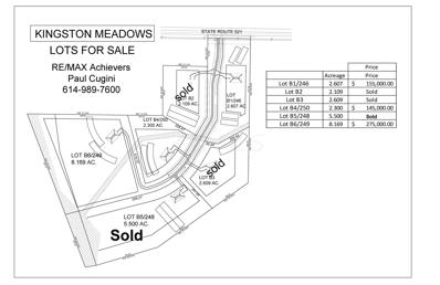 9566 State Route 521 Unit LOT # 6, Sunbury, OH 43074 - #: 222039505