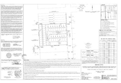 MLS: 63134102