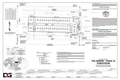 MLS: 24-253529