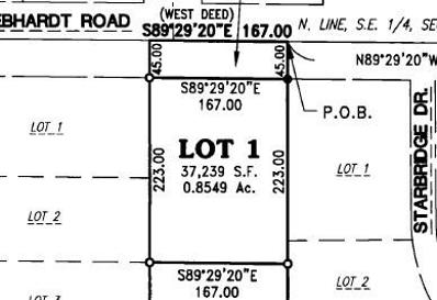 MLS: WIREX_METRO1874140